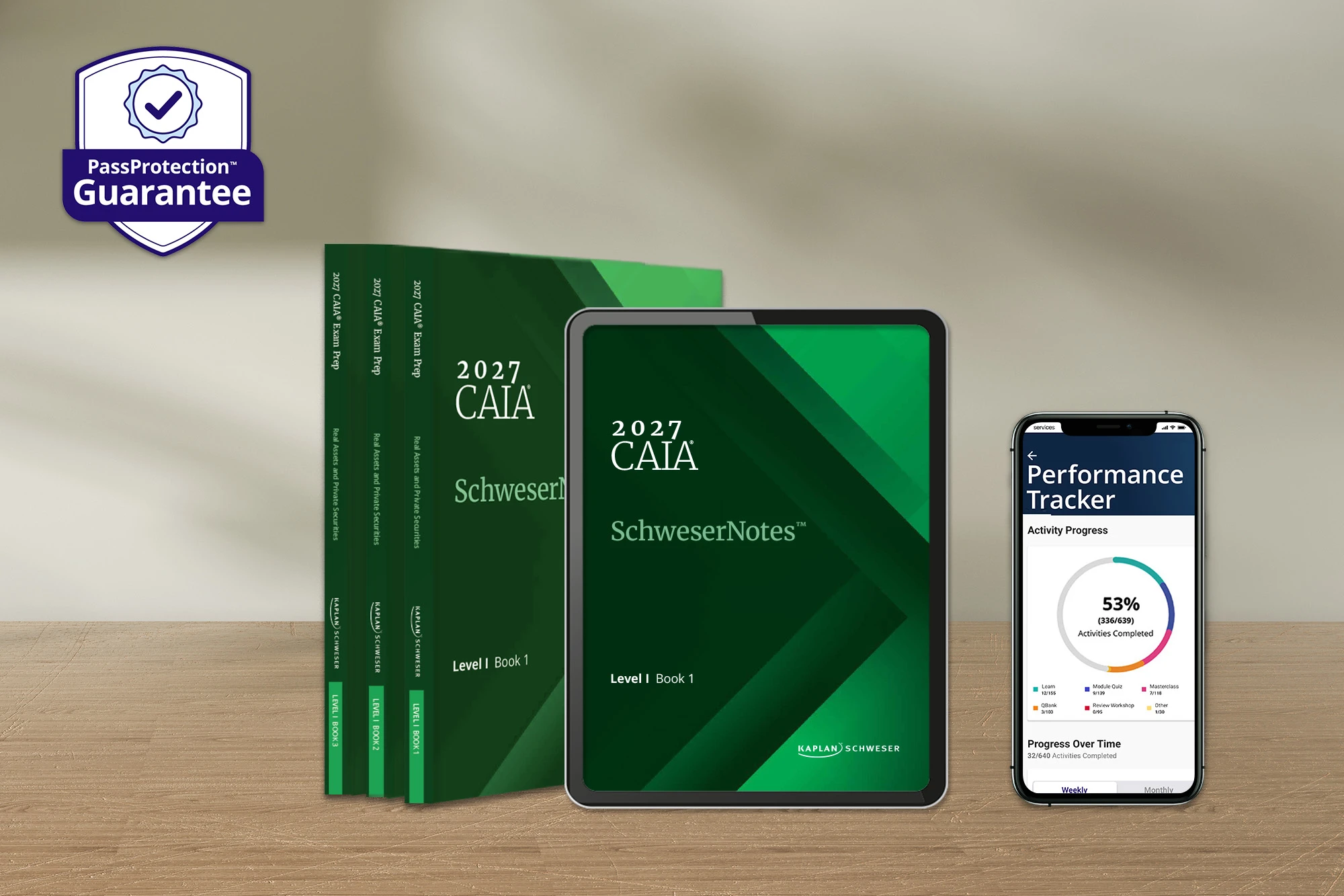 2027-caia-essential-package-level-i