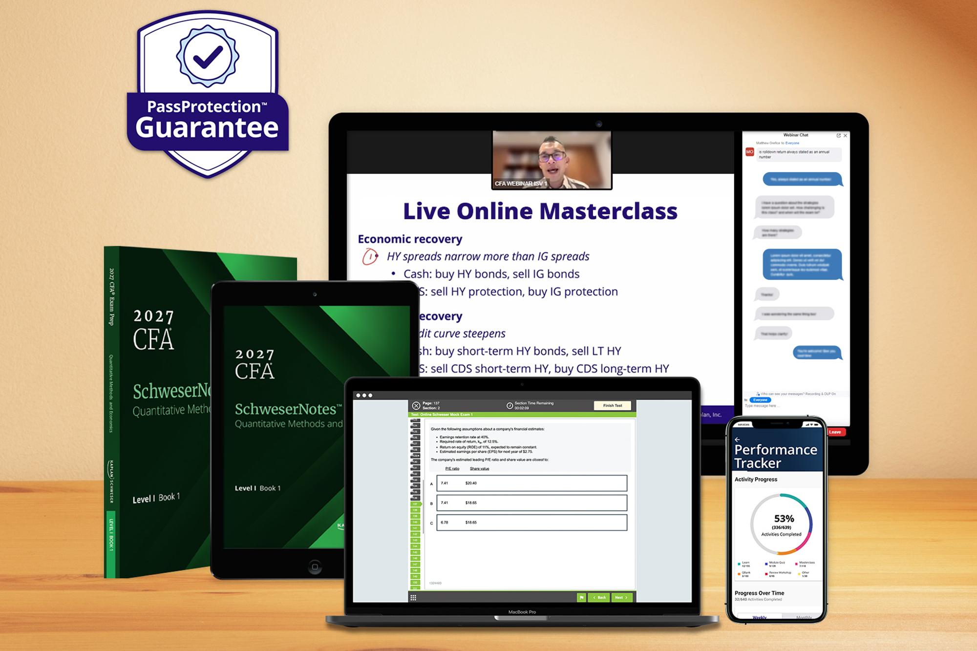 CFA Level 1 Study Packages and Notes - Kaplan Schweser