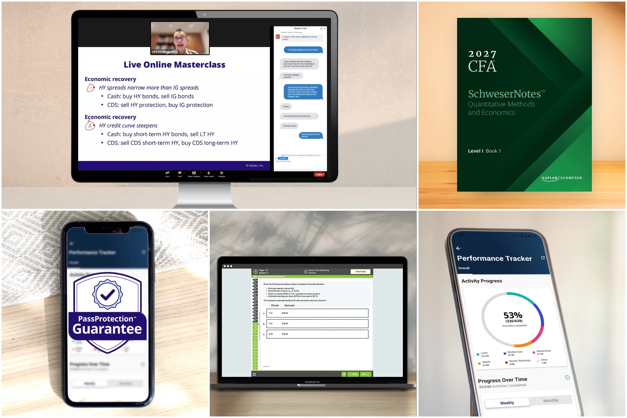 2027 - cfa - ultimate package - level i