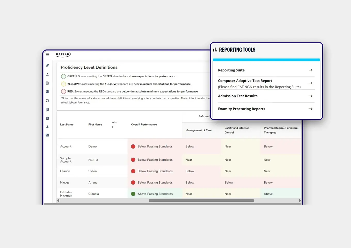 Reporting Toolkit