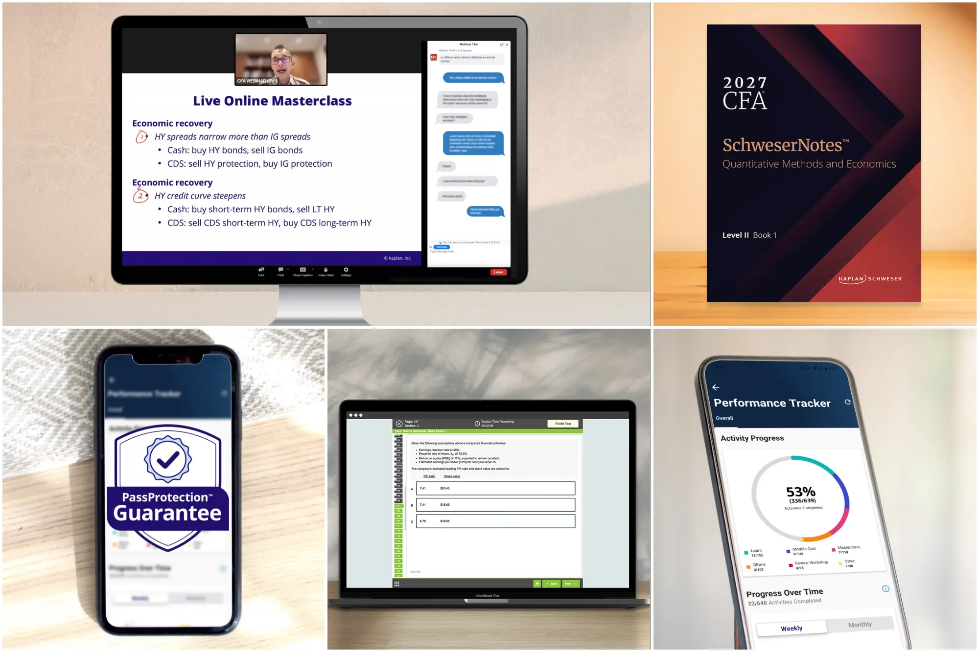 CFA Level 2 Study Materials from Kaplan Schweser