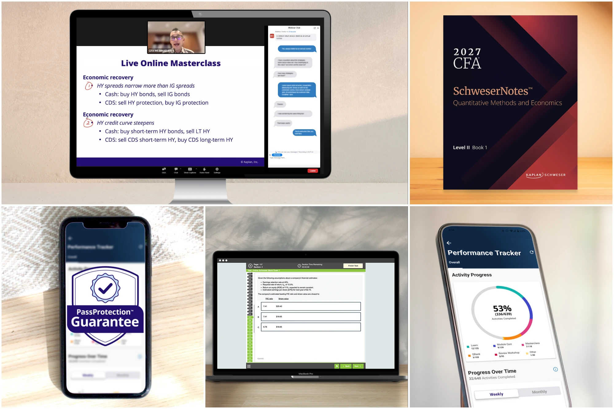 2027 - cfa - ultimate package - level ii