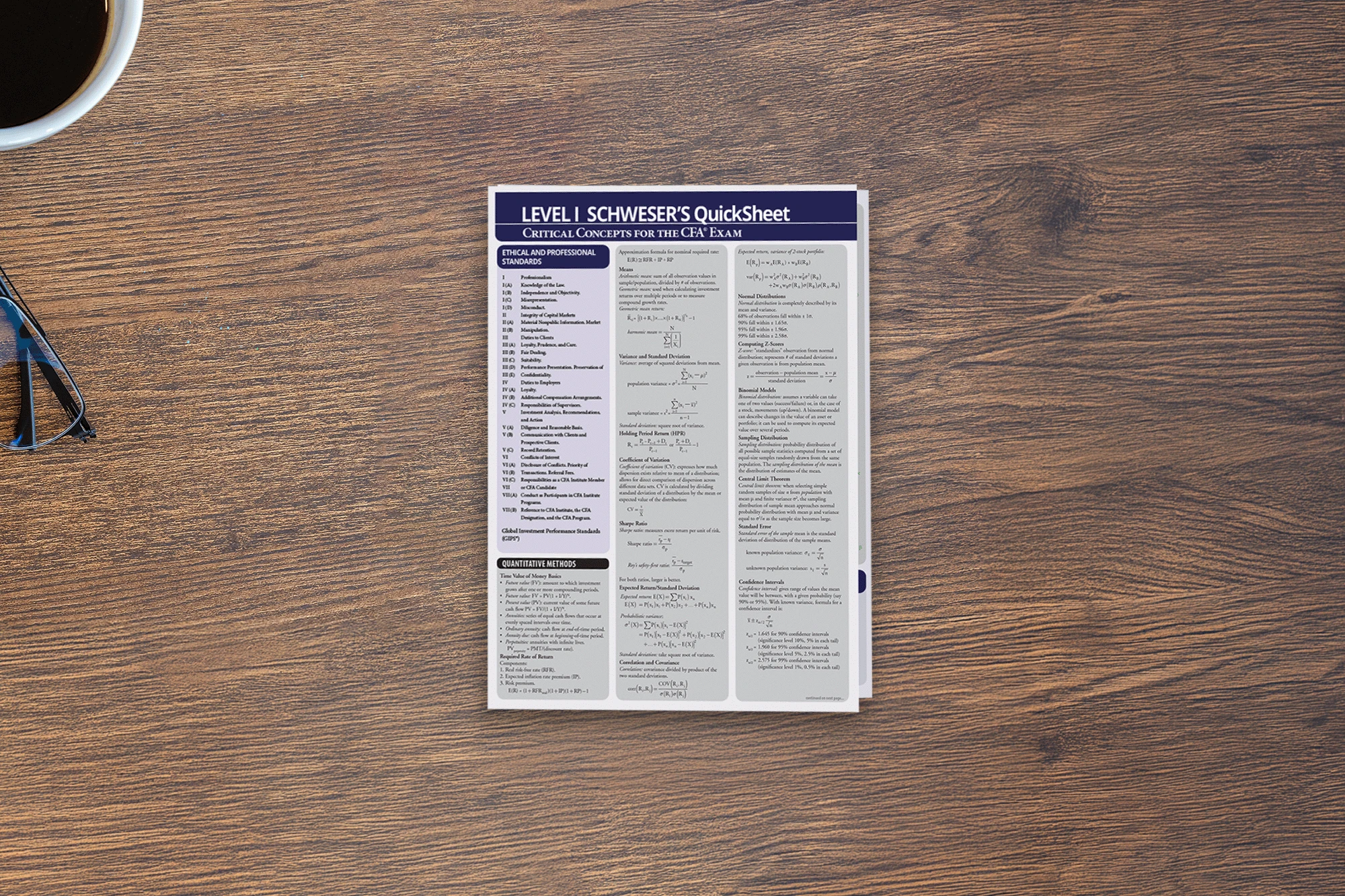 2025 CFA Level 1 Quicksheet