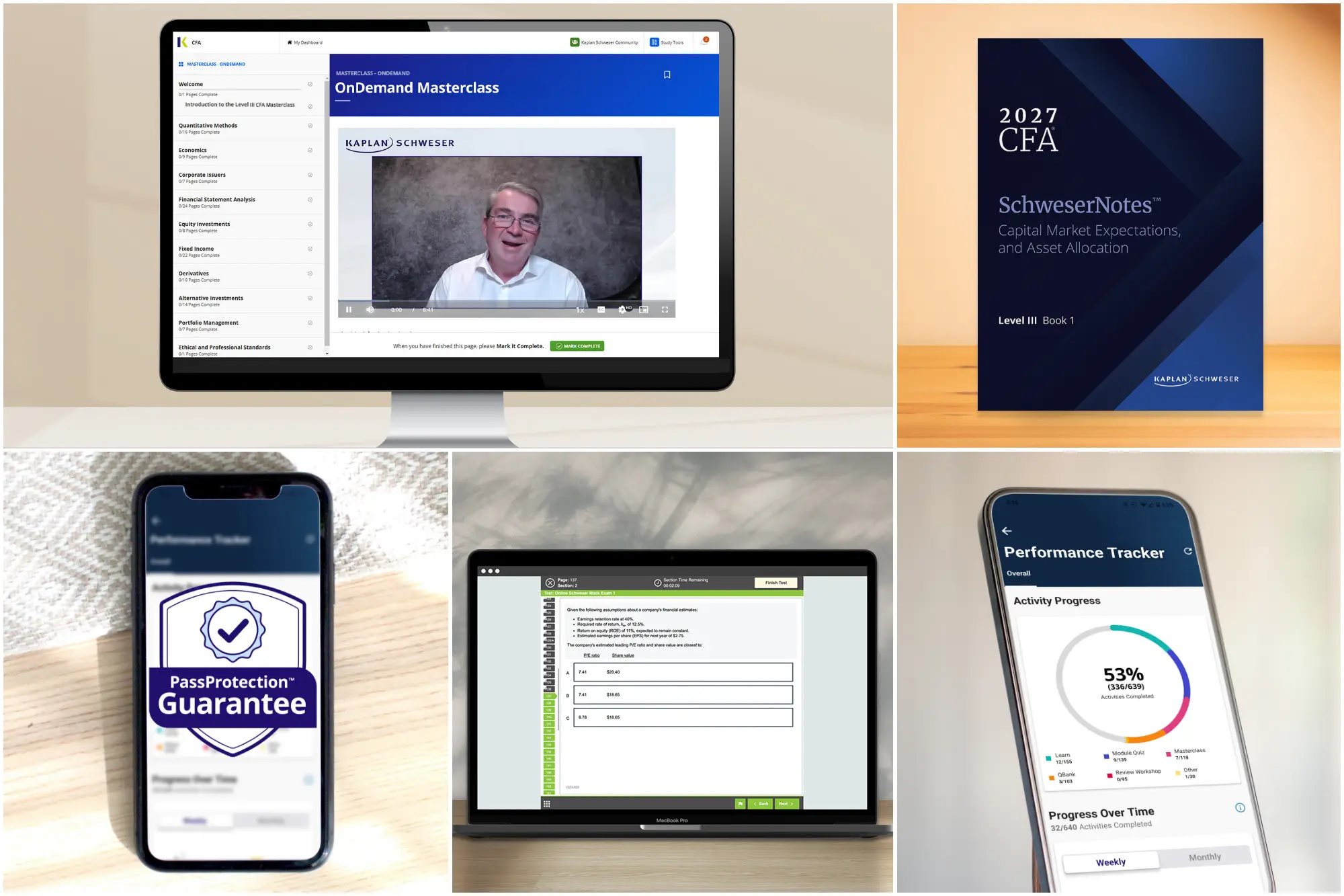 CFA Level 3 Study Materials from Kaplan Schweser