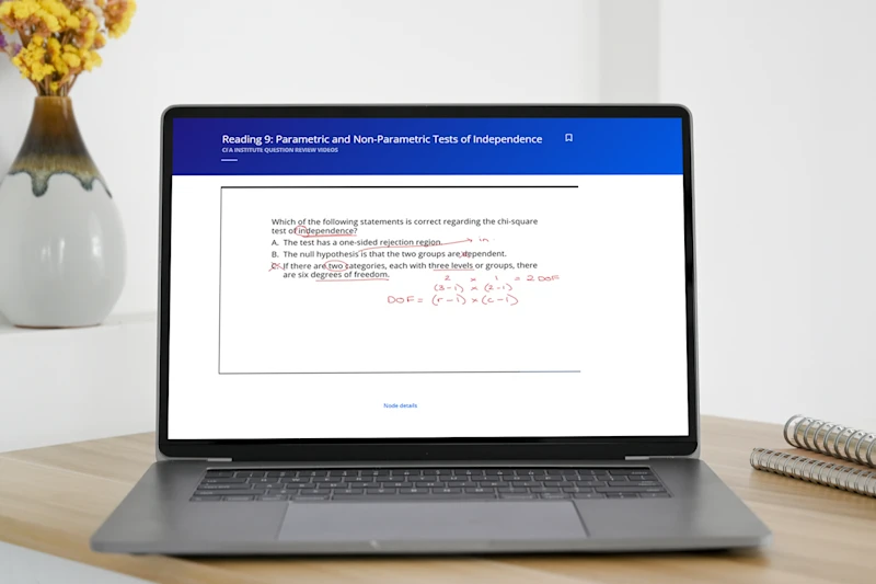 ビジネス・経済 2026CFA ExamSchweserNotes Level I Book 1 ビジネス・経済 2026CFA ExamSchweserNotes Level I Book 1