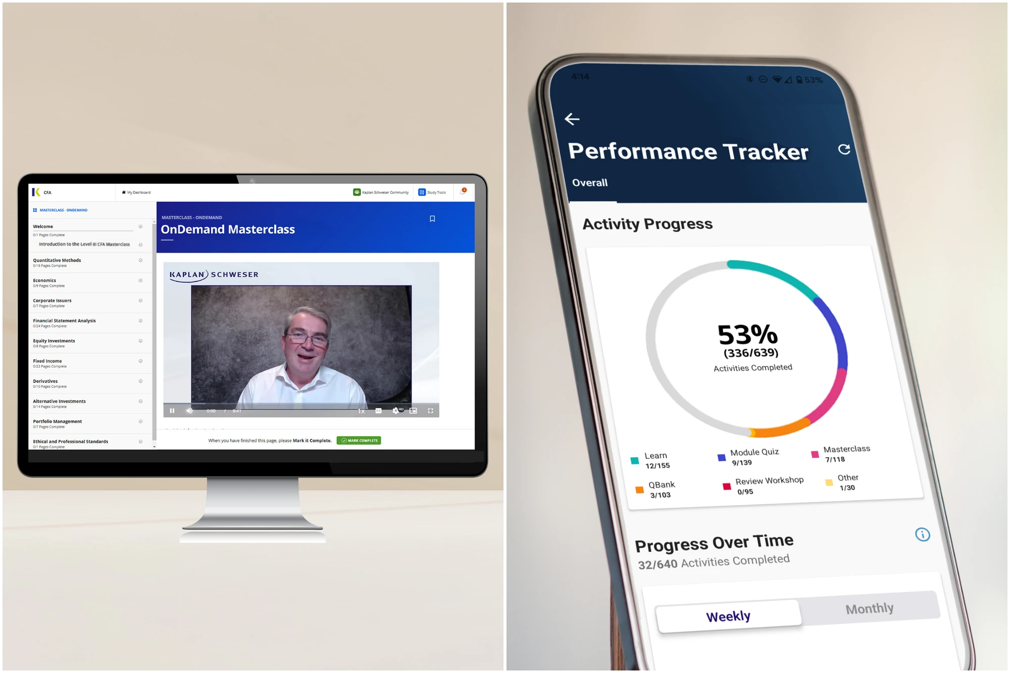 2027 - cfa - basic package - level iii