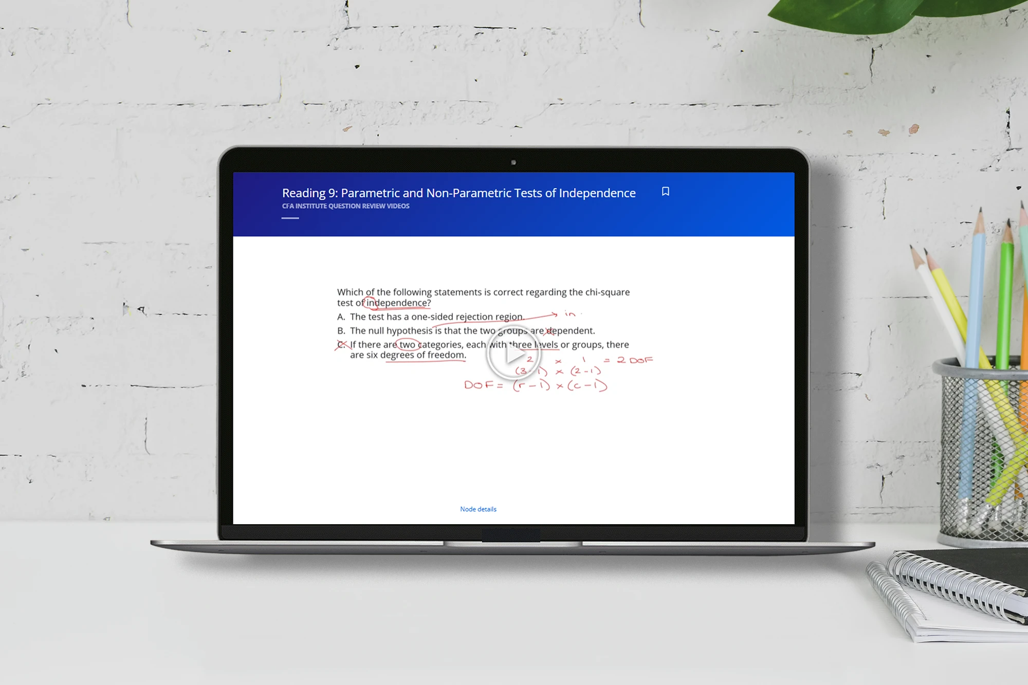 2027 - cfa - cfa institute question review videos - level ii