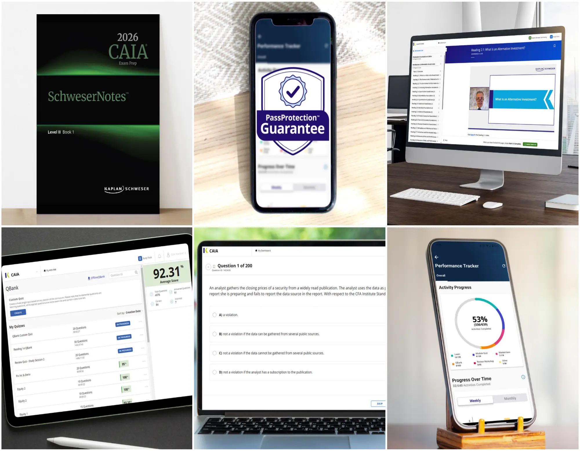 CAIA Exam Study Packages for Level 2 - Kaplan Schweser