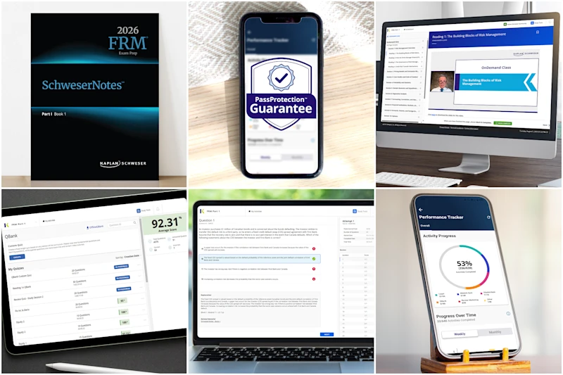 2026-frm-part-1-premium