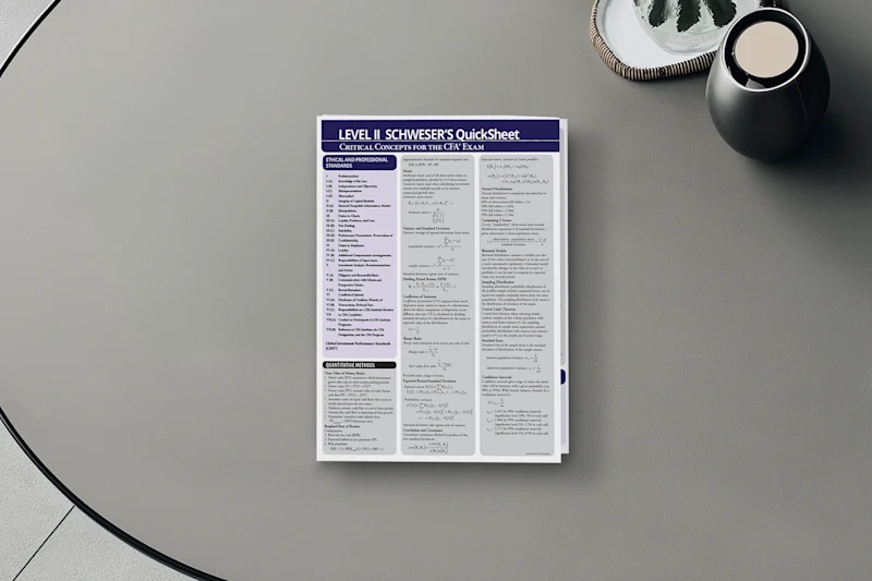 2026-cfa-level-2-quicksheet