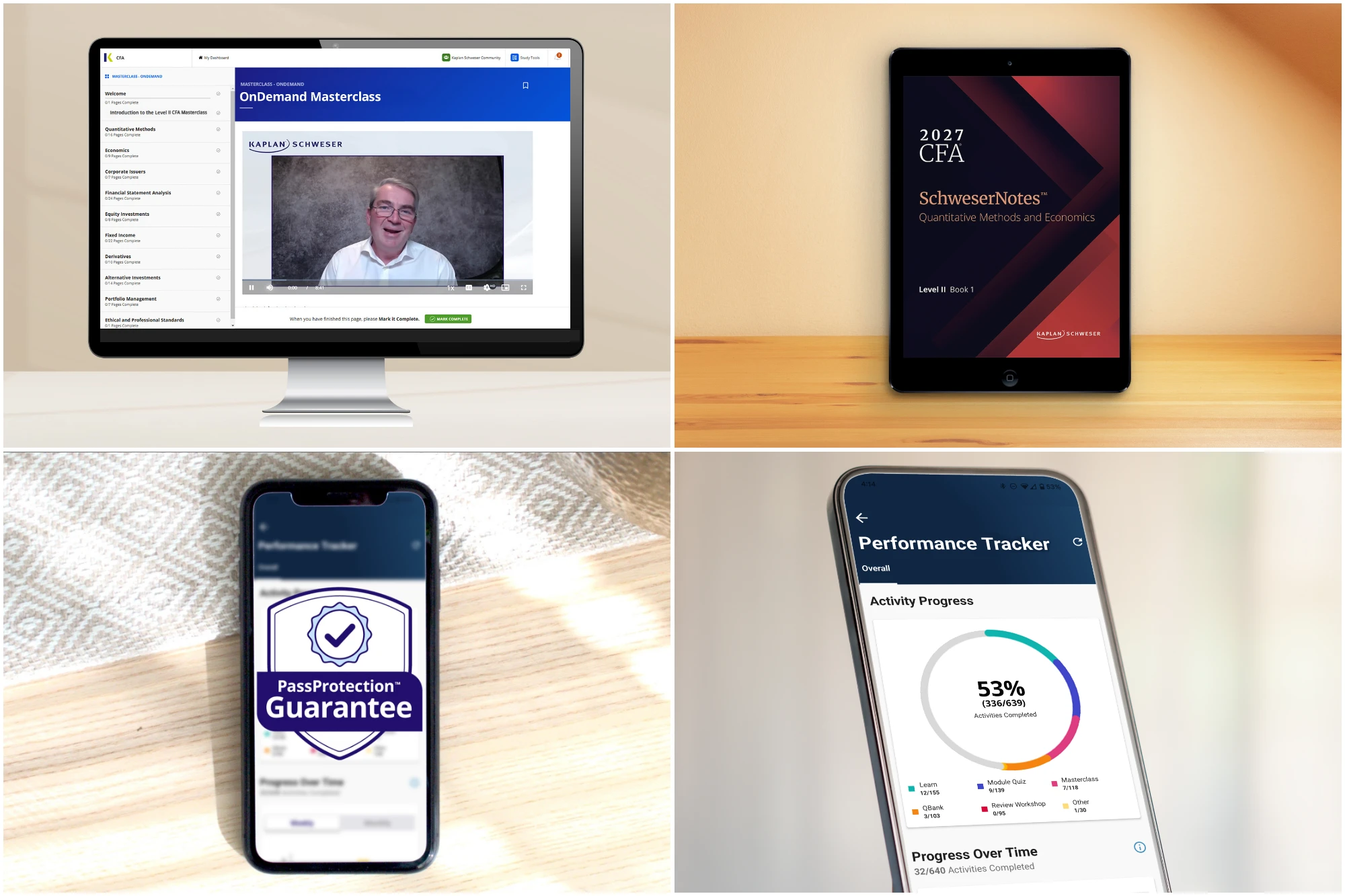 2027 - cfa - essential package - level ii