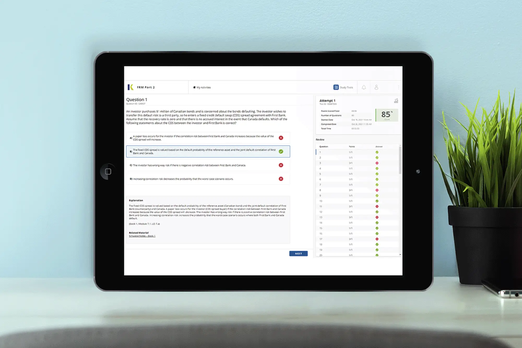 FRM Exam Study Packages for Part 2 - Kaplan Schweser