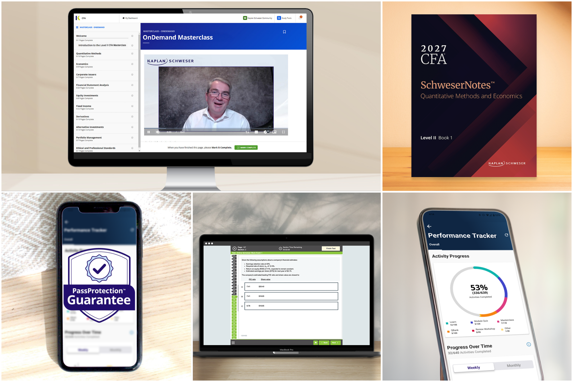 CFA Level 2 Study Materials from Kaplan Schweser