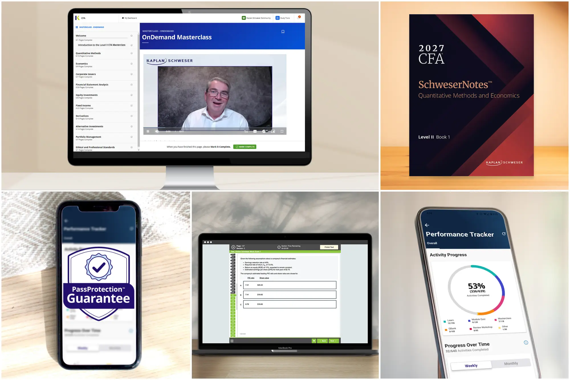 CFA Level 2 Study Materials from Kaplan Schweser