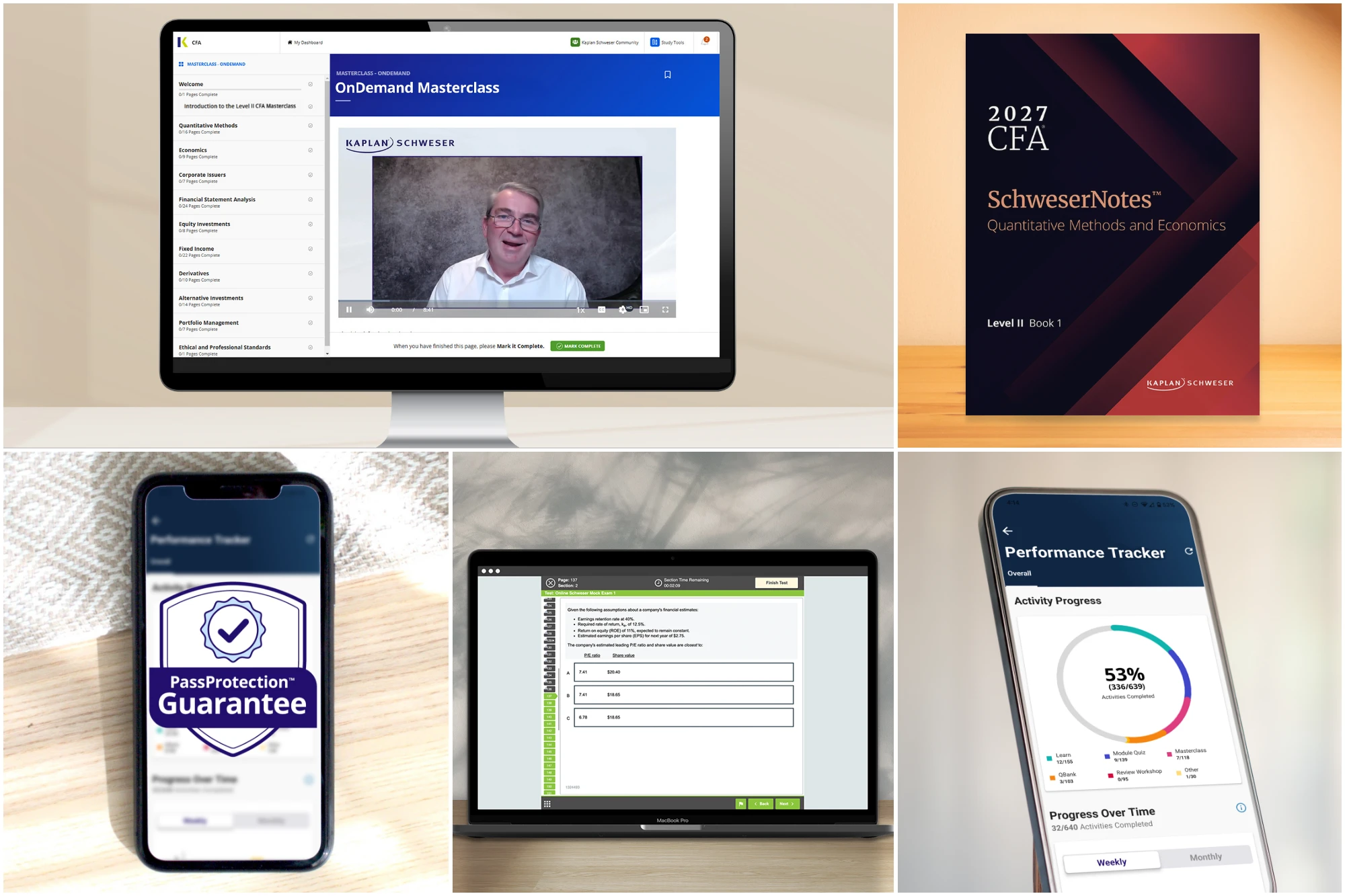 2027 - cfa - premium package - level ii