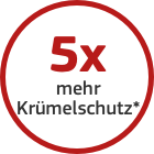 icon_hover_5 X MEHR KRÜMELSCHUTZ