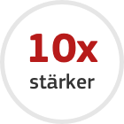 icon_10 X STÄRKERER HALT ALS OHNE HAFTMITTEL