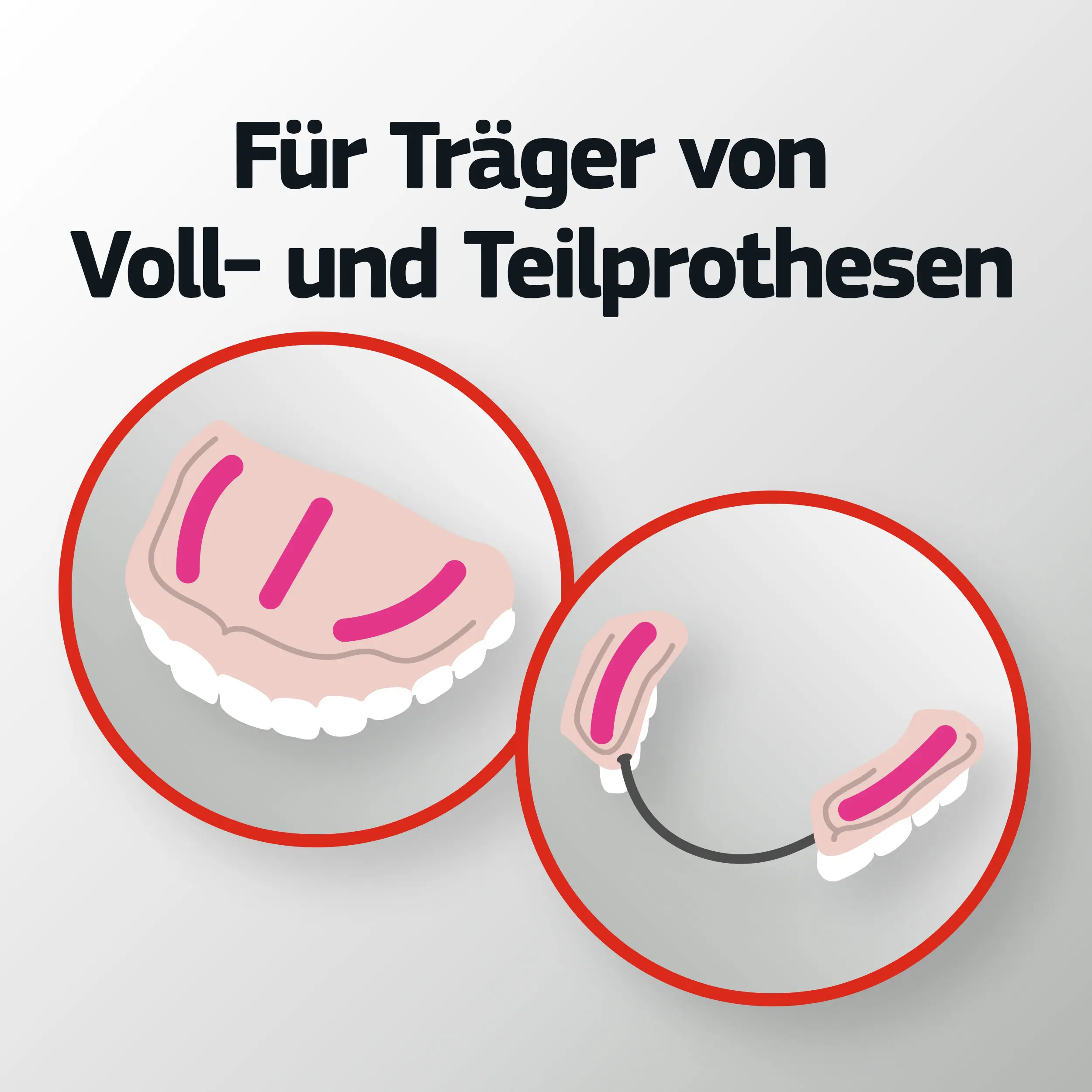 Für Träger von Voll- und Teilprothesen