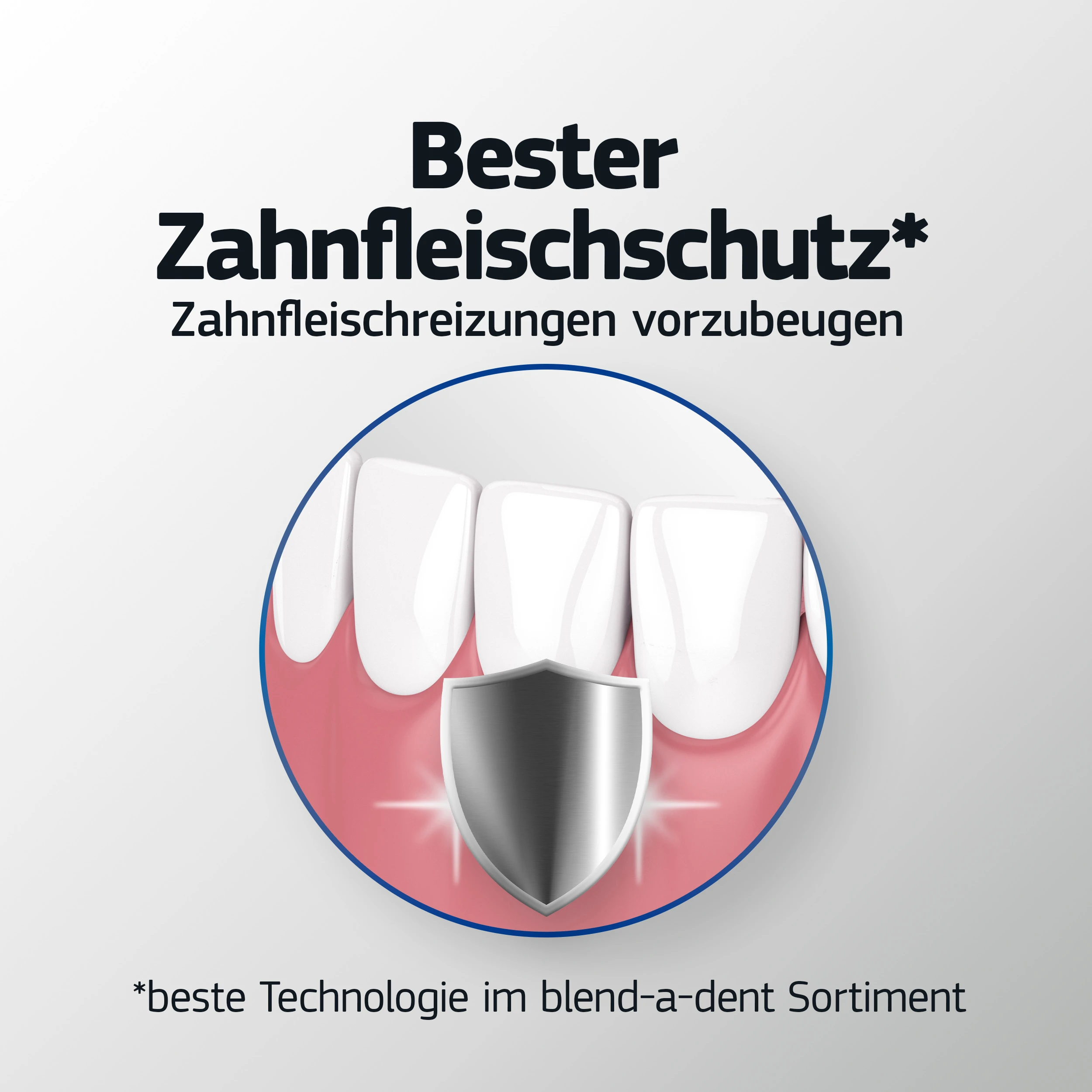 Bester Zahnfleischschutz