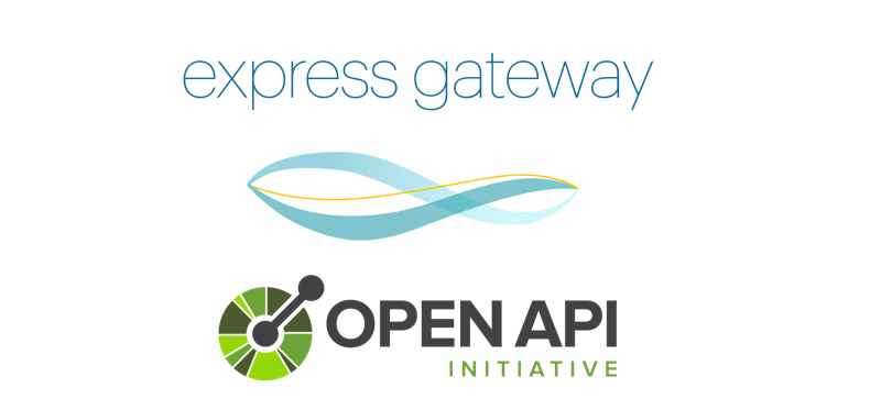 Automating request validation with OpenAPI & Express Gateway