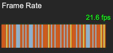 frame-rate-default-render