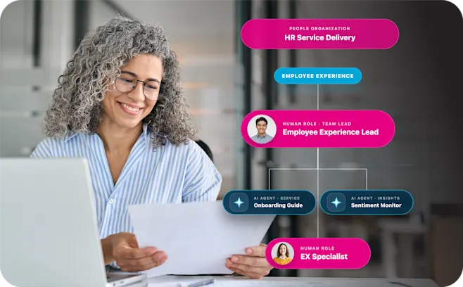 Learn more about AI agents for HR that free your team from repetitive tasks. Six purpose-built agents take on payroll, onboarding, employee questions and compliance.
