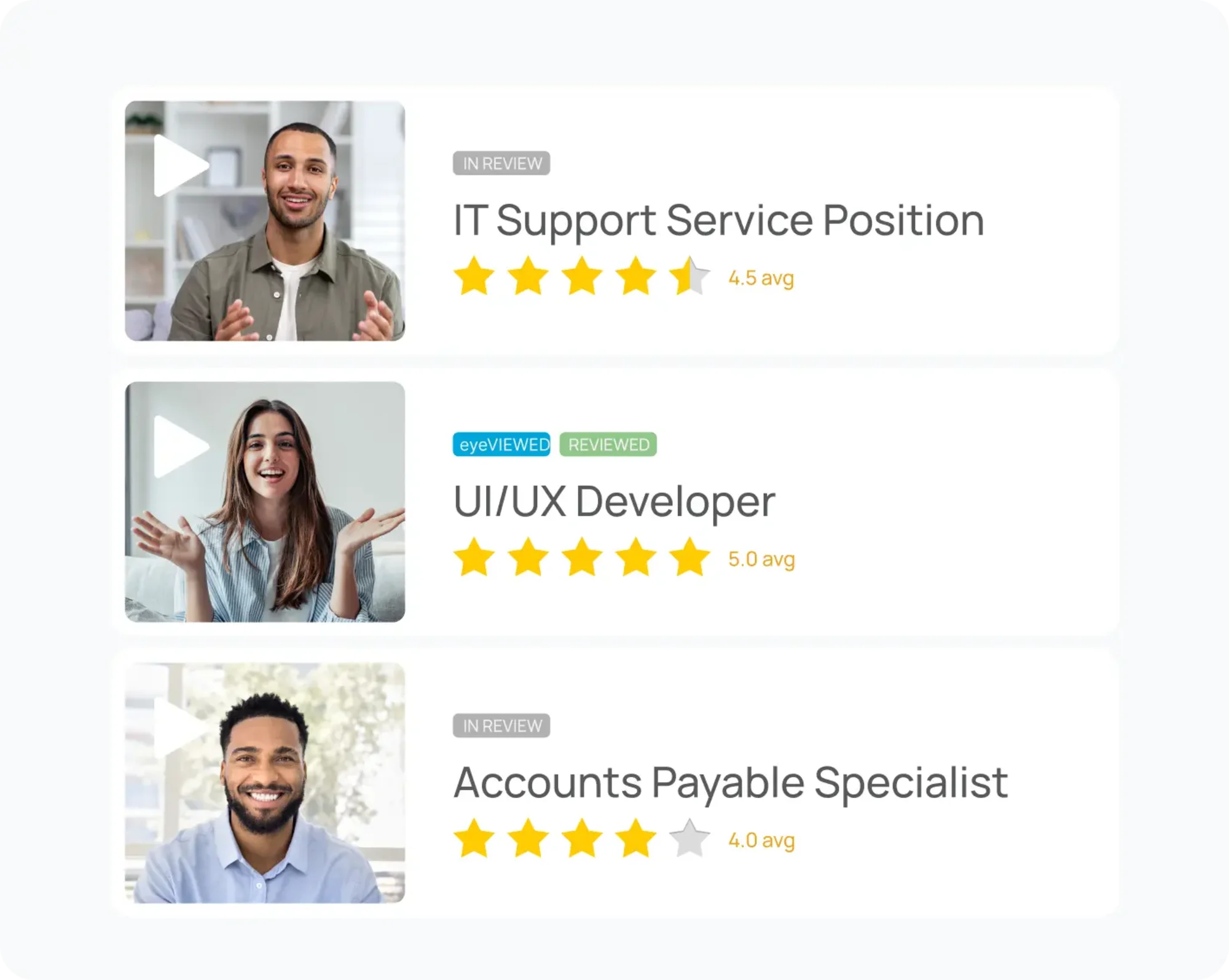 group of hr professionals sourcing qualified candidates
