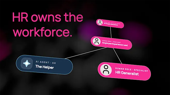 HR Owns the Workforce