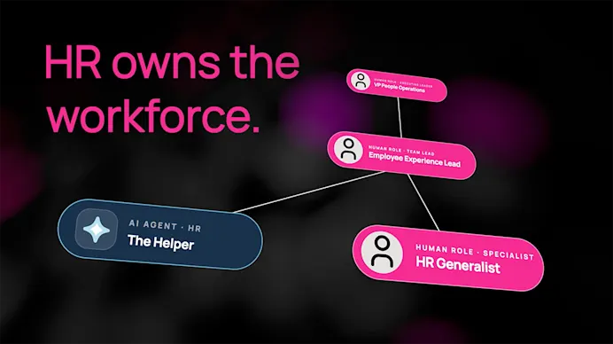 HR Owns the Workforce