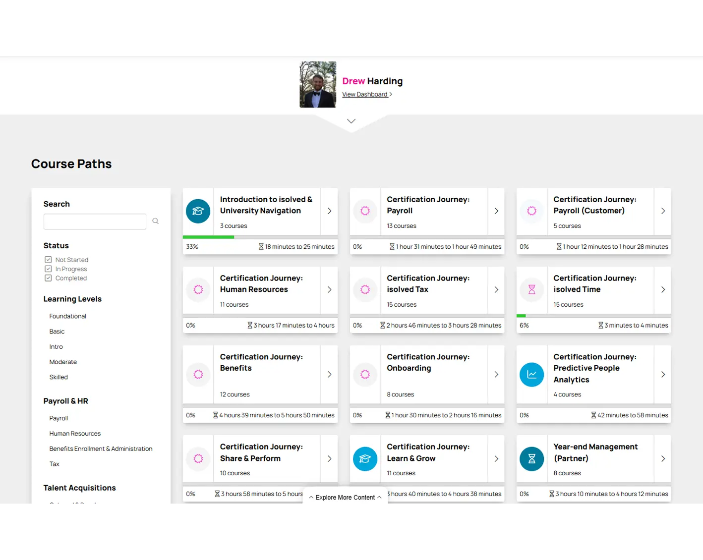 screen showing worforce