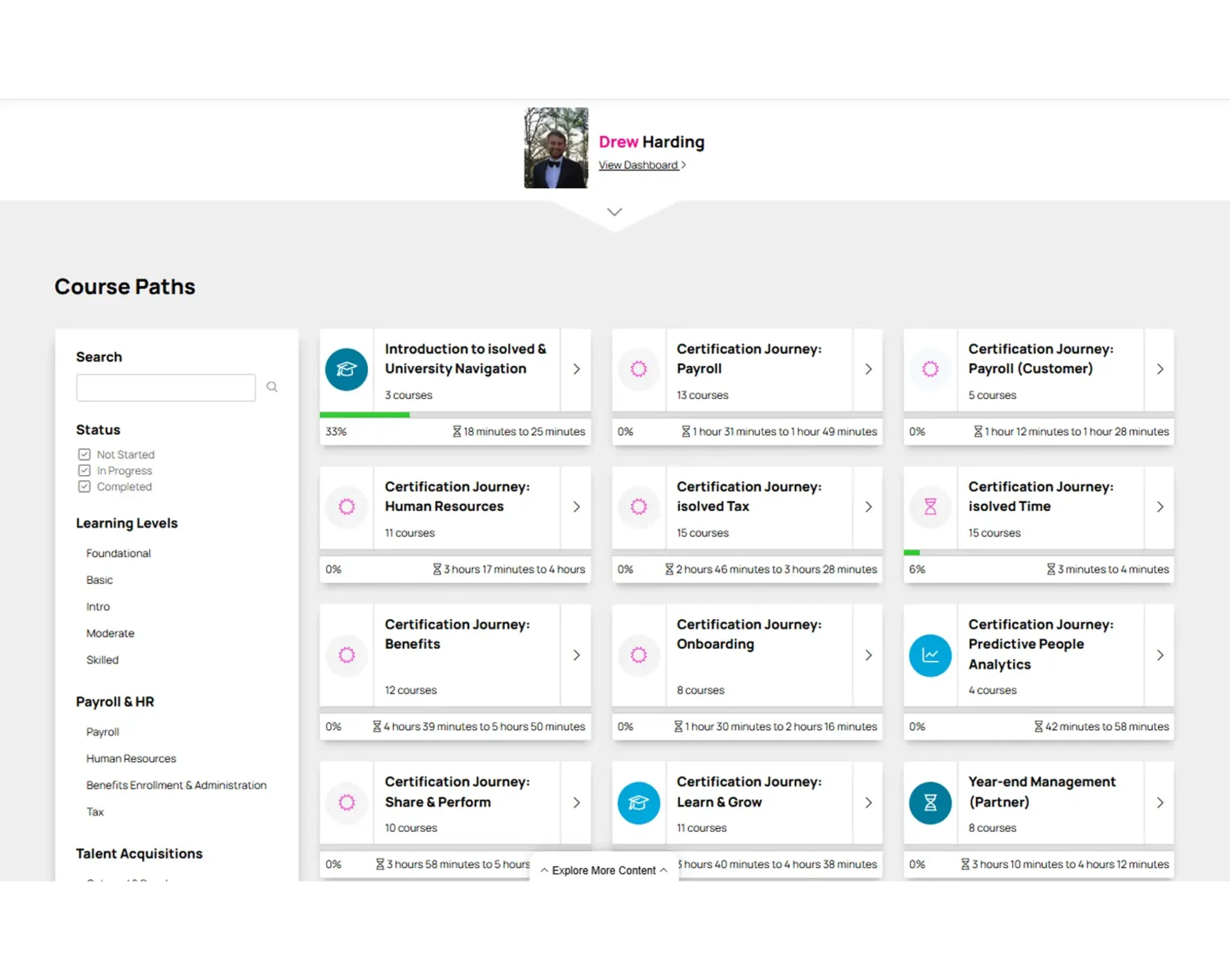 screen showing worforce
