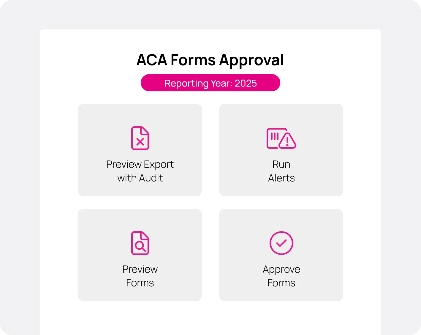 graphic showing help to mitigate risk and insure compliance
