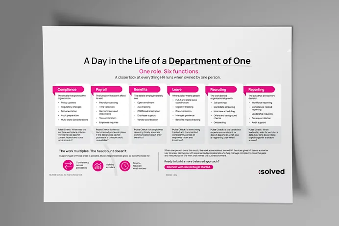 Discover what an HR department of one actually manages every day. Recruiting, compliance, payroll, benefits, leave, and reporting all fall on one person's plate.