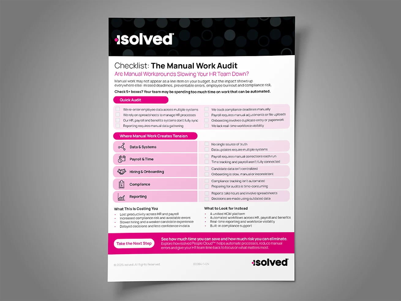 The Manual Work Audit Checklist