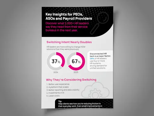 Infographics | isolved HCM
