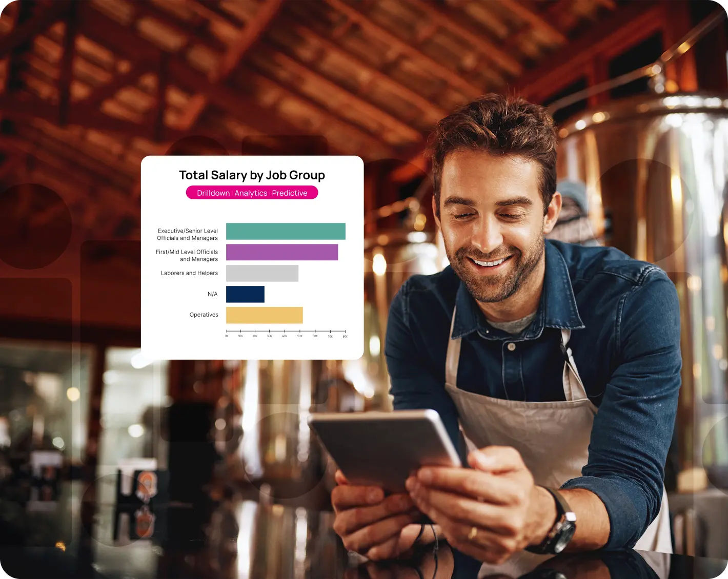 brewery employee checking stats on tablet