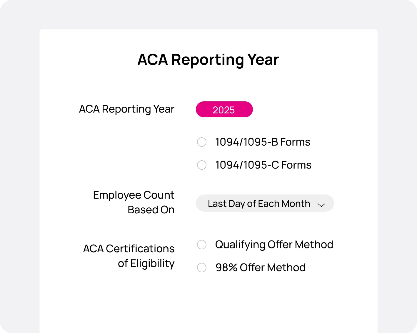 graphic showing aca reporting for the year