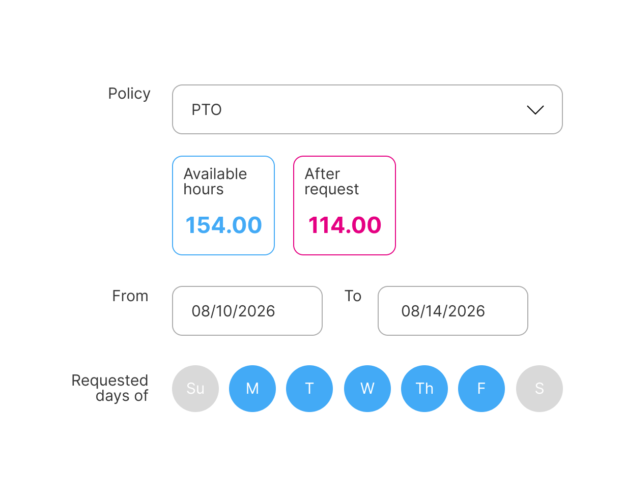 screen of workforce management tools