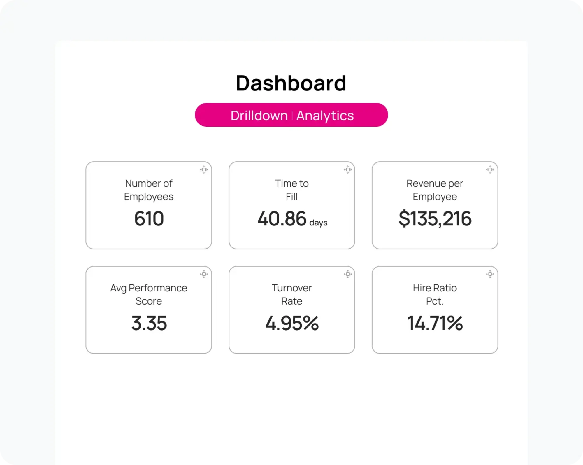 graphic about dashboard stats
