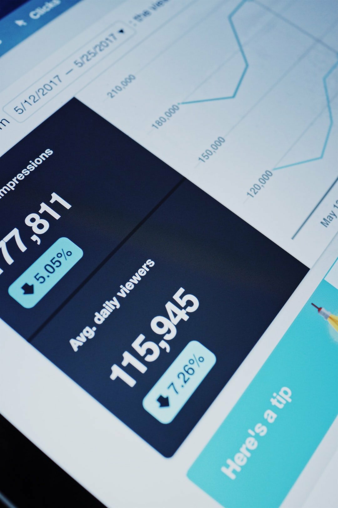 Analytics website