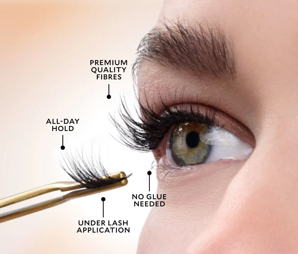 Velour-Xtensions™ Self-Stick Lash Clusters