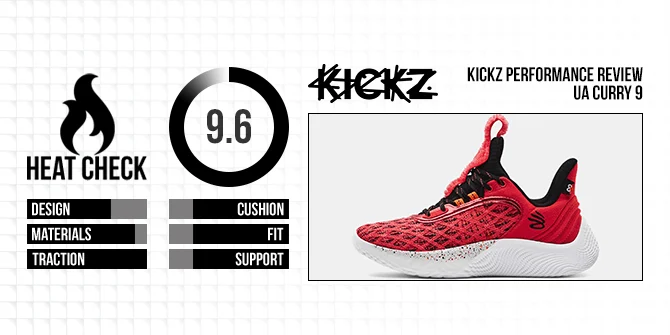 performance-review-ua-curry-9-3