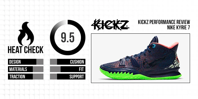 performance-review-nike-kyrie-7-3 (1)