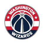 wizards