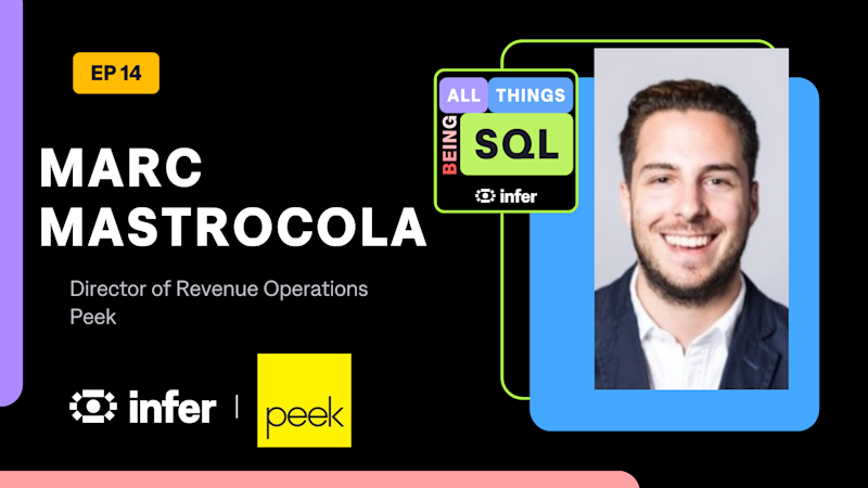 All things being SQL Episode 14 with Marc Mastrocola