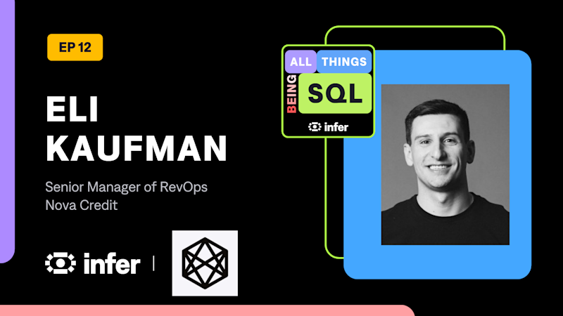 All things being SQL Episode 12 with Eli Kaufman