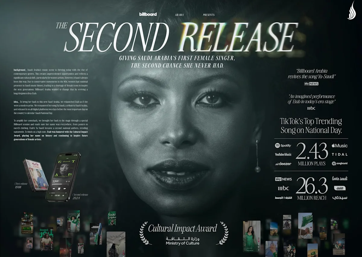 BILLBOARD MAGAZINE - The Second Release - SRMG LABS - Cannes Lions 2025 (Presentation Image from The Work - 1821092-29728859)