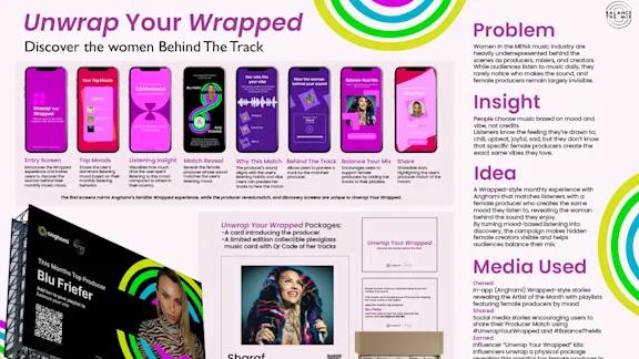 Unwrap Your Wrapped