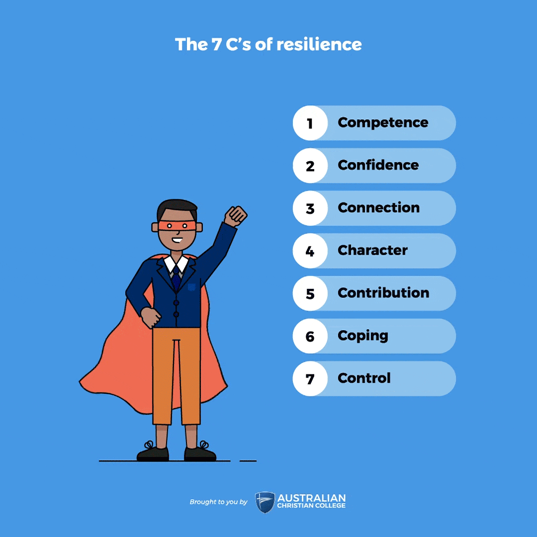 The 7 C's of resilience