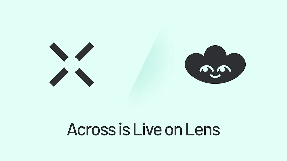 Across is live on Lens—the zkSync-powered Layer 2 blockchain designed for SocialFi. Enjoy fast, cheap, and secure crosschain transactions on Lens with Across.
